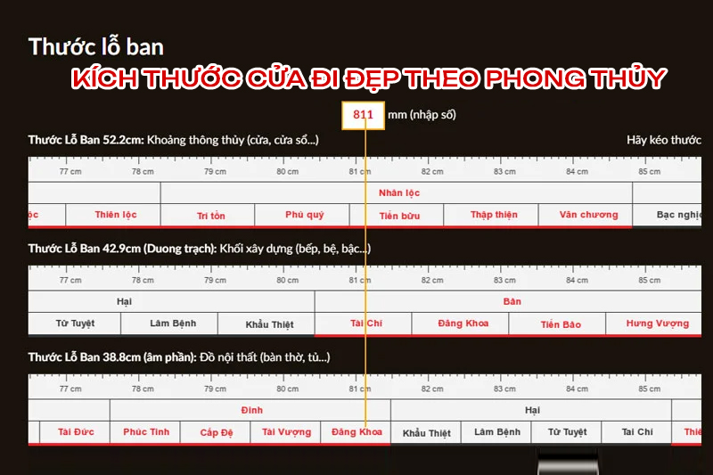 Kích thước cửa đi chuẩn theo thước lỗ ban