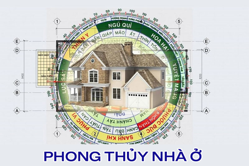 Phong thủy